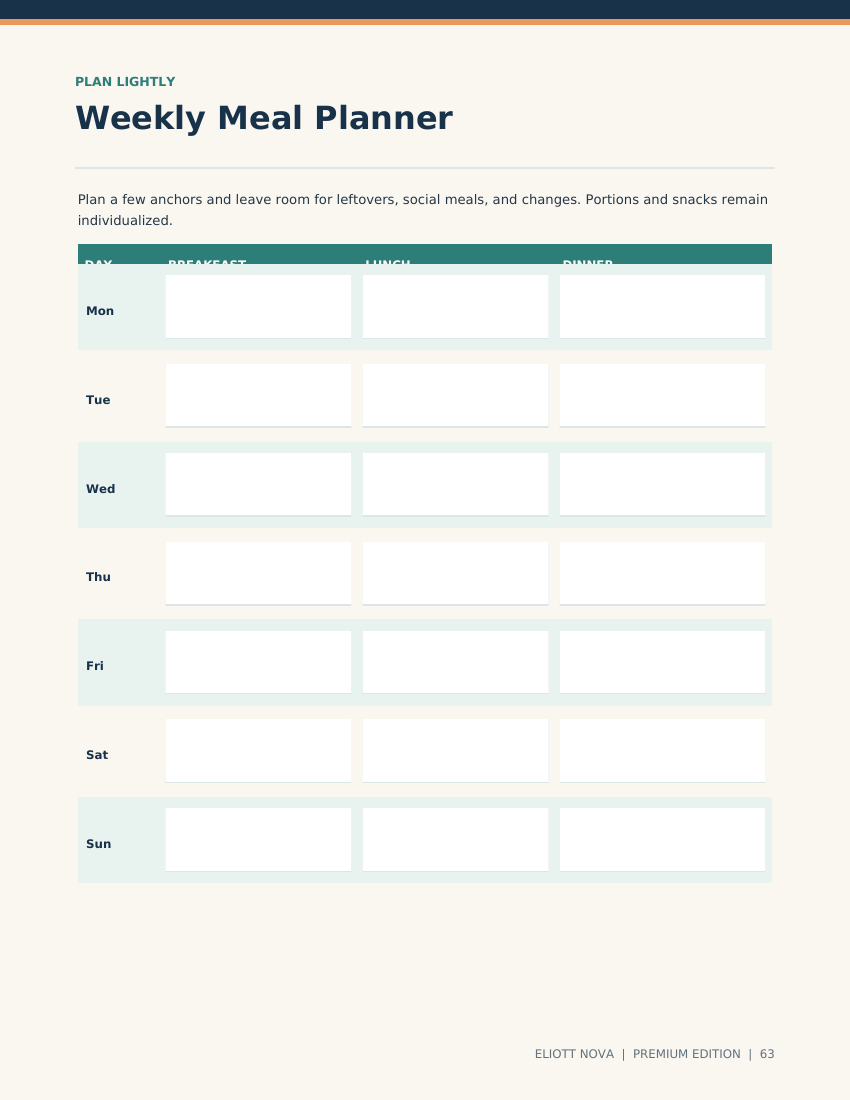 Preview of the weekly meal planner